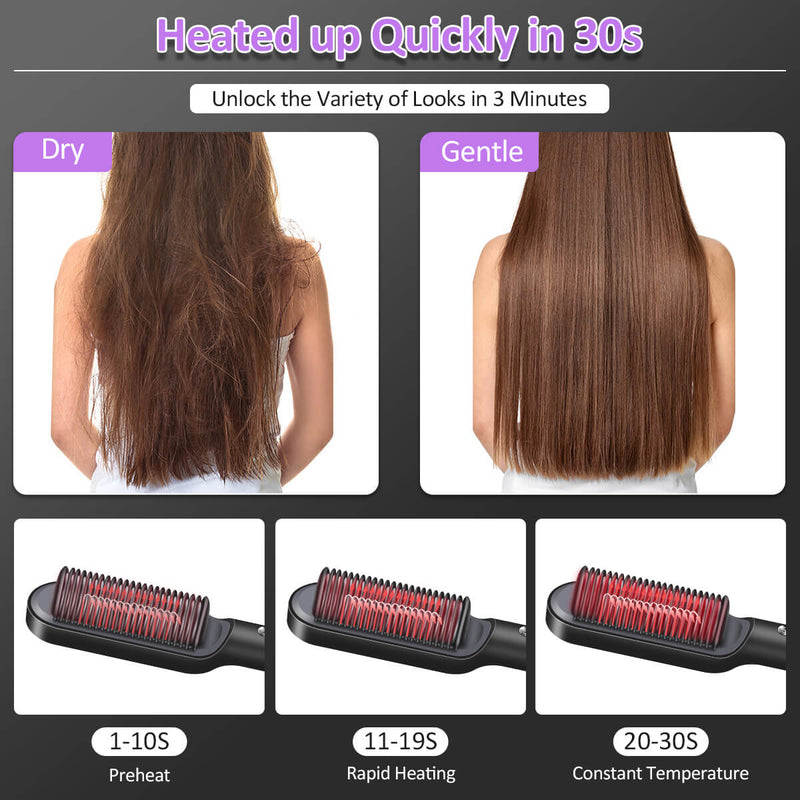 VKK Anti-scalding 360° Hair Straightener Brush For Men and Women